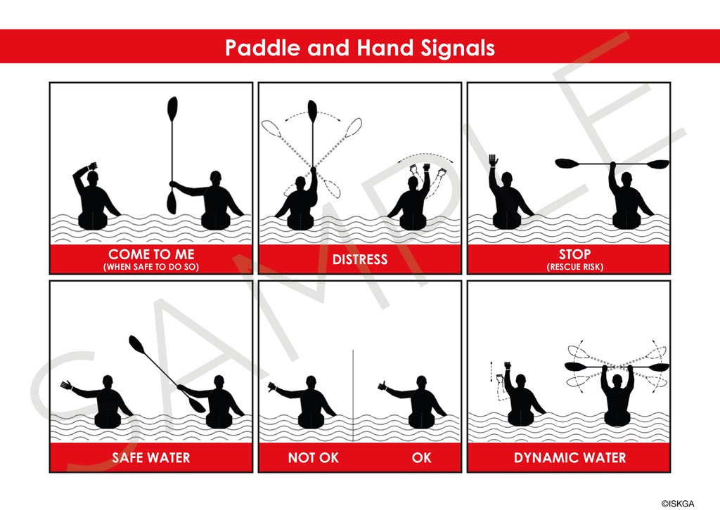 Sea Kayakers Aide Memoire