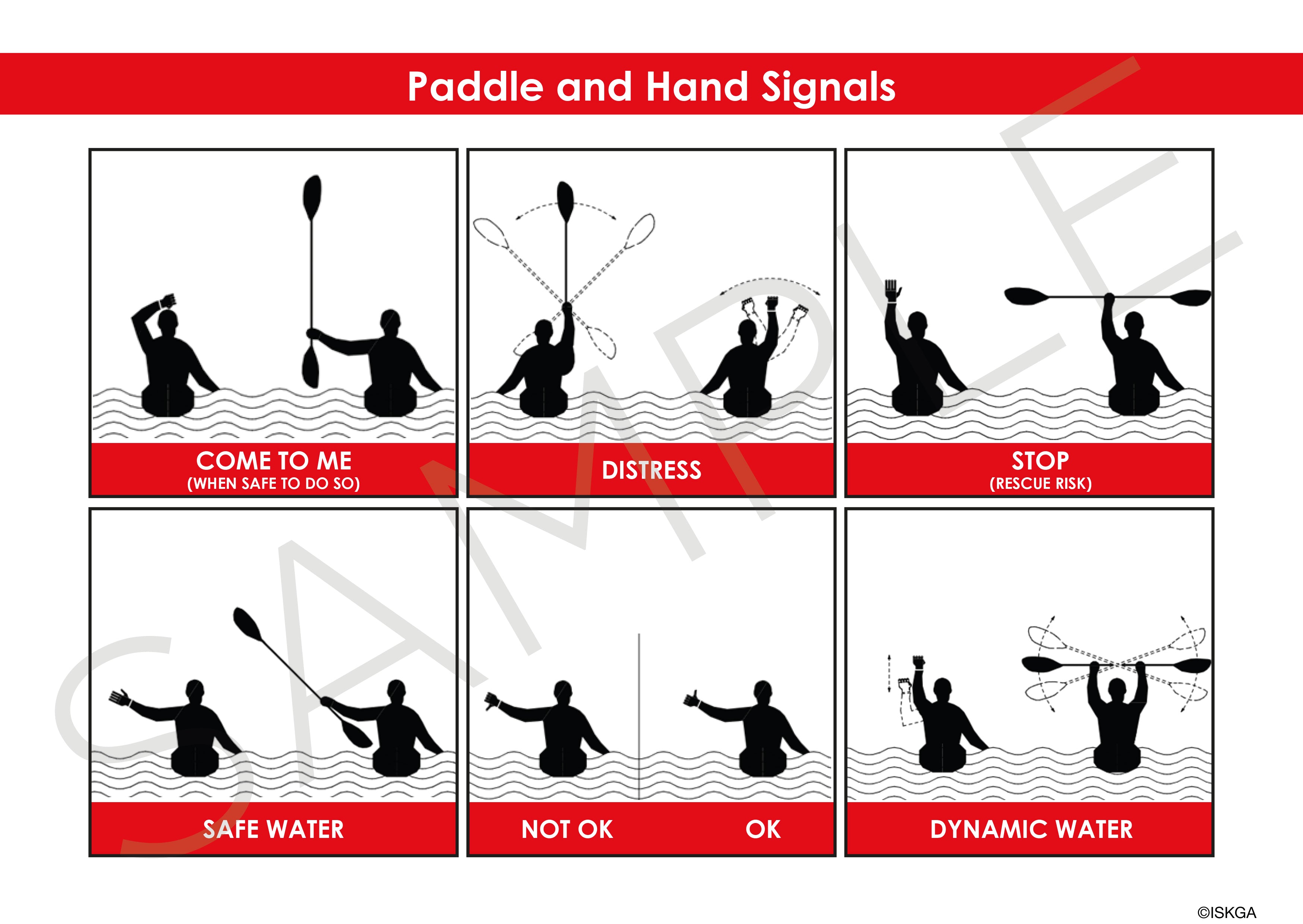 Sea Kayakers Aide Memoire